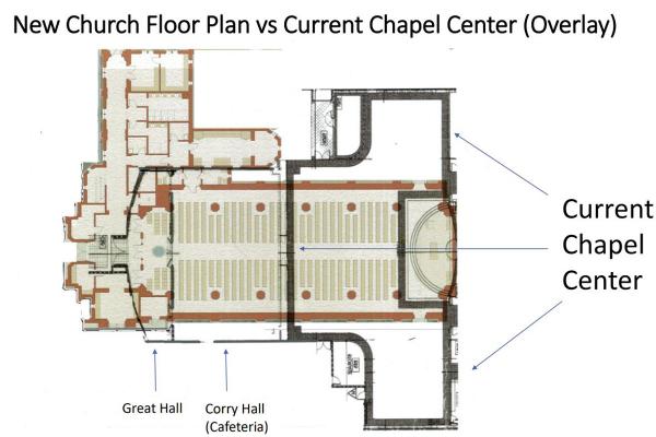 This architect's rendering showcases the new construction plans for St. Joseph Church in Fayetteville, and how those new plans will interact with the existing property. (Courtesy St. Joseph Church)